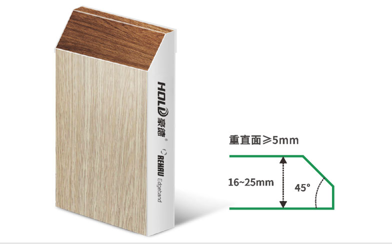 重型全自動高速封邊機