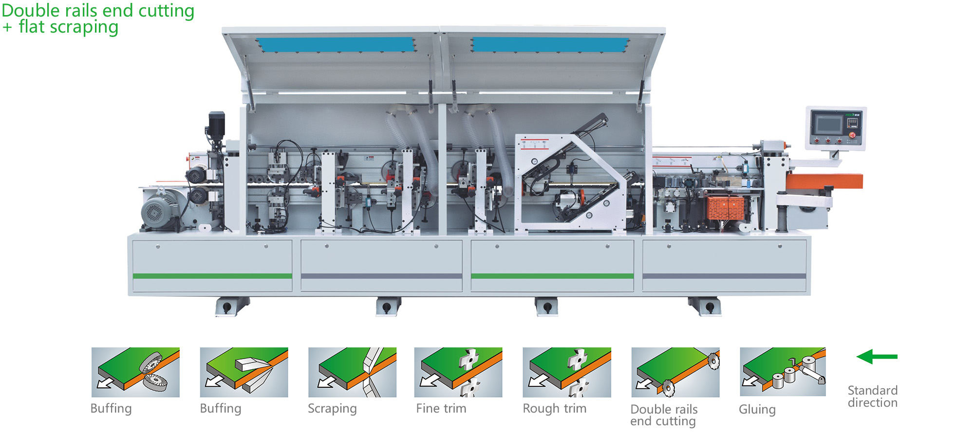 HD660 Automatic high efficiency edge bander