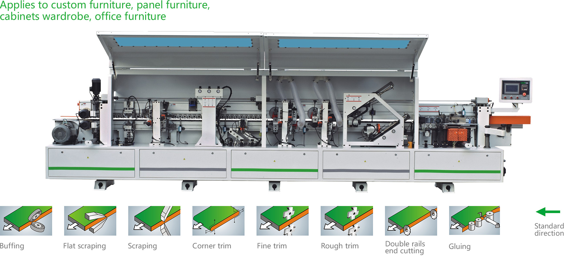 HD661 Automatic high efficiency edge bander